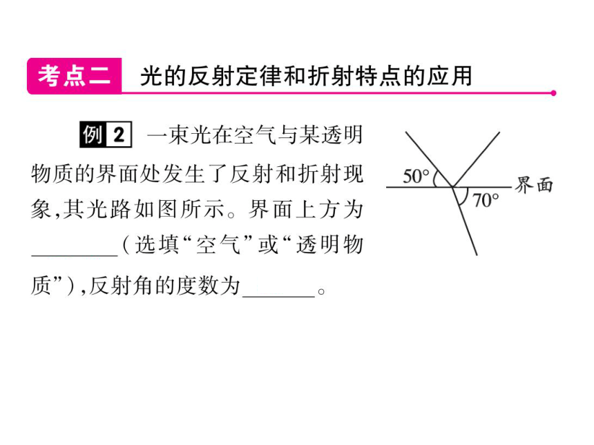 2021-2022学年八年级上册人教版物理习题课件 第四章 章末整理与复习(共27张PPT)