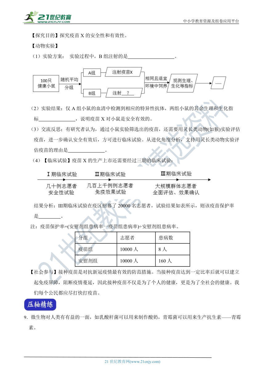 【备考科学中考2022】冲刺满分压轴培优 03 微生物与传染病探究（含答案）