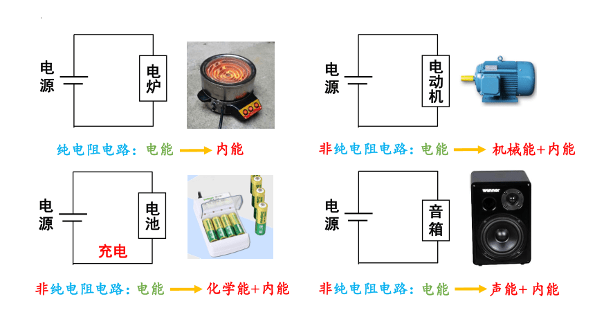 2022-2023学年高二上学期物理人教版（2019）必修第三册 12.1 电路中的能量转化 课件（共16张PPT）