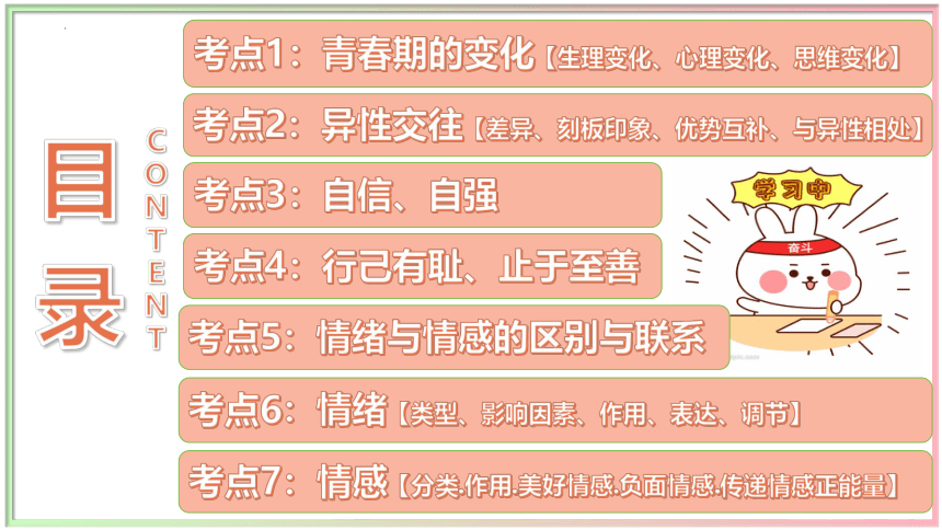 期中高频考点串讲课件(共37张PPT)-七年级道德与法治下学期期中考点大串讲（统编版）