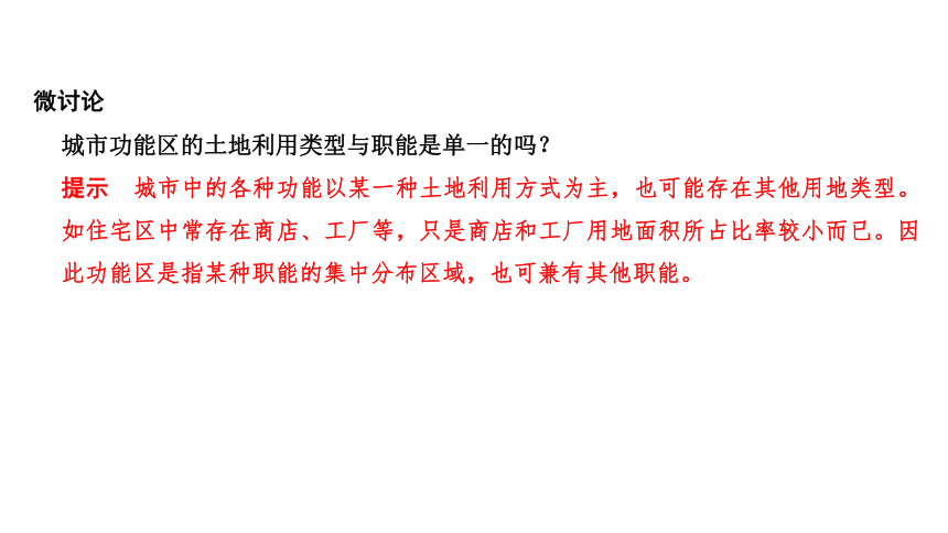 中图版（上海用）第二册  专题19 城市空间结构   课件（36张PPT）