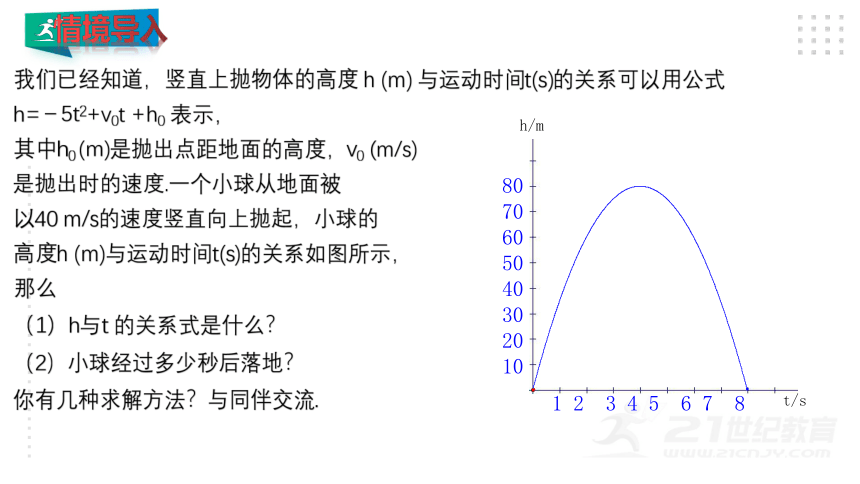 2.5.1 二次函数与一元二次方程的关系 课件（共24张PPT）