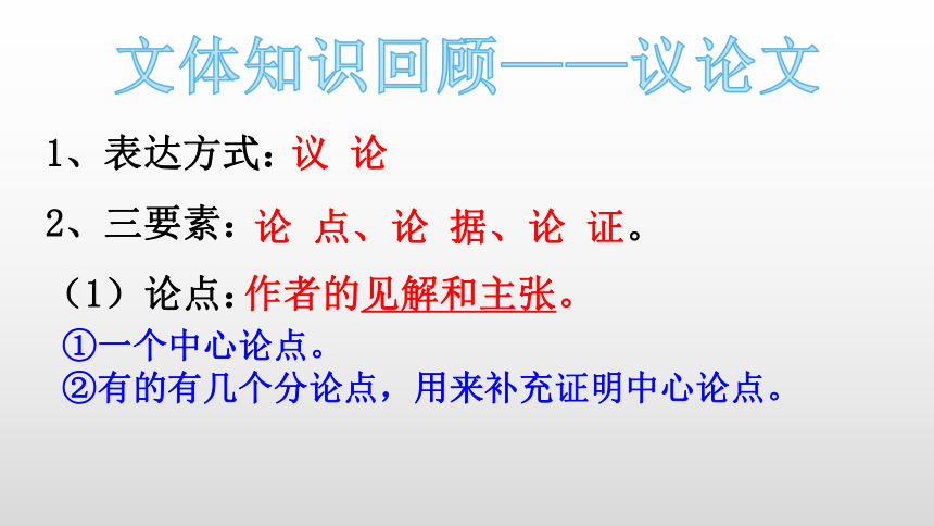 19 怀疑与学问 课件(共45张PPT)