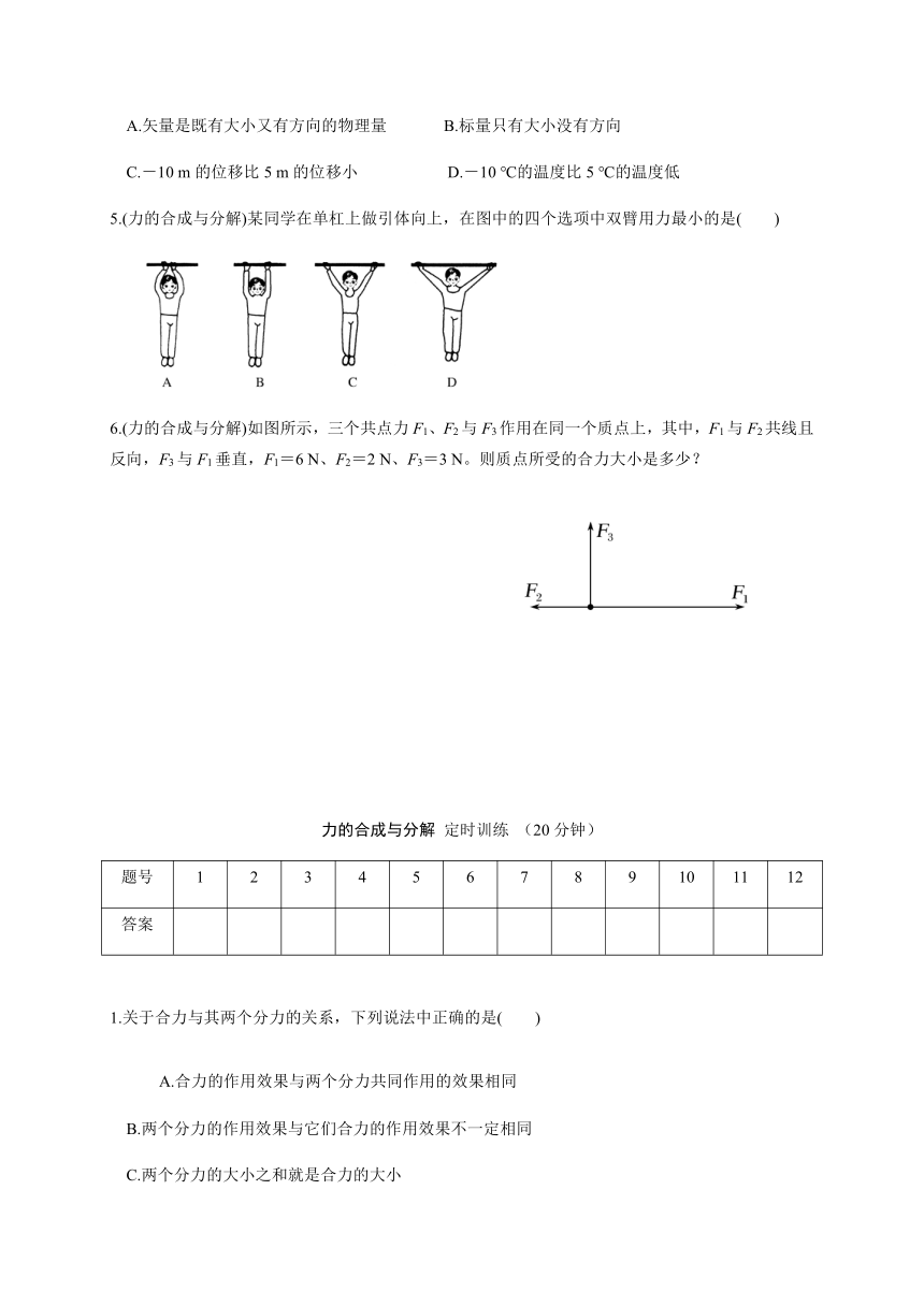 人教版高一物理必修1第三章 第4节　力的合成与分解同步练习