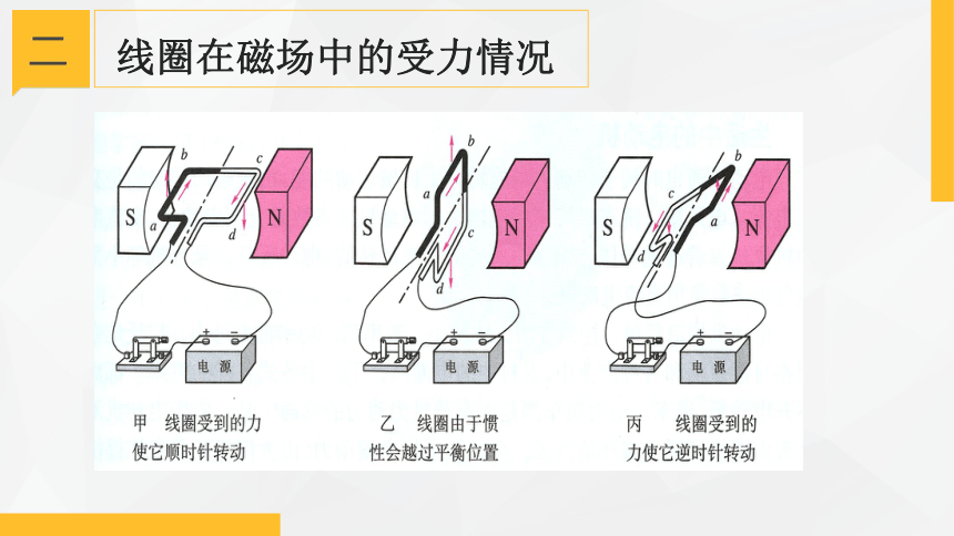 1.4 电动机—2020-2021学年浙教版八年级科学下册课件（课件 16张ppt）