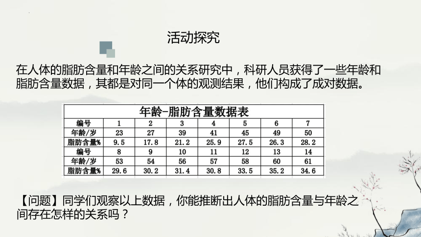 高中信息技术浙教版：4-2-4相关分析-教学课件(共20张PPT)