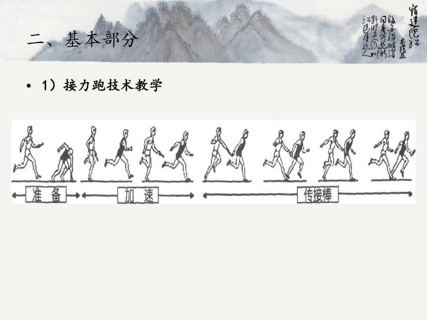 2021-2022学年人教版高中体育与健康全一册接力跑 课件（18ppt）