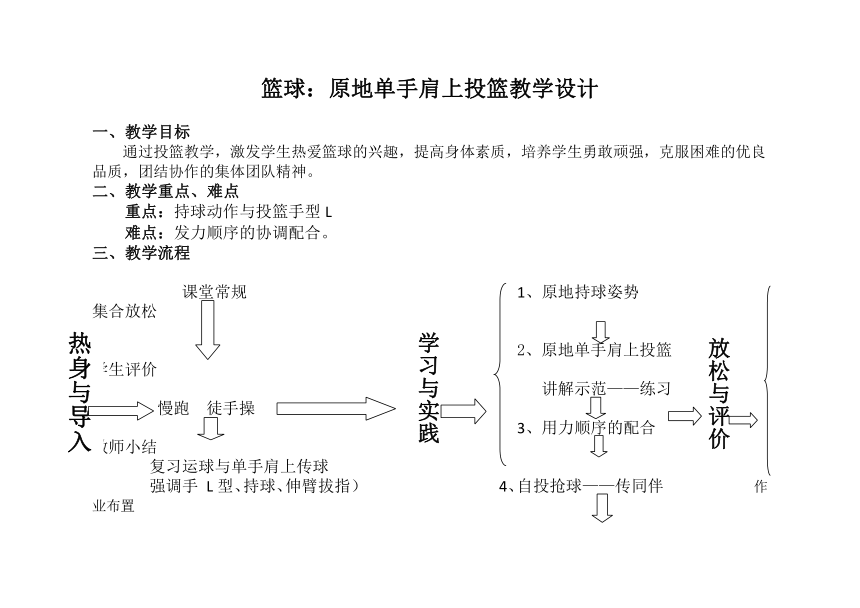 2021-2022学年高中体育与健康人教版全一册 《篮球：原地单手肩上投篮》教学设计