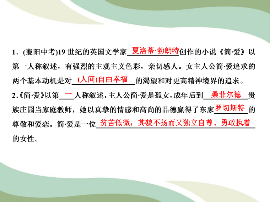 九年级下册第6单元 名著导读《简·爱》：外国小说的阅读 习题课件(共8张PPT)