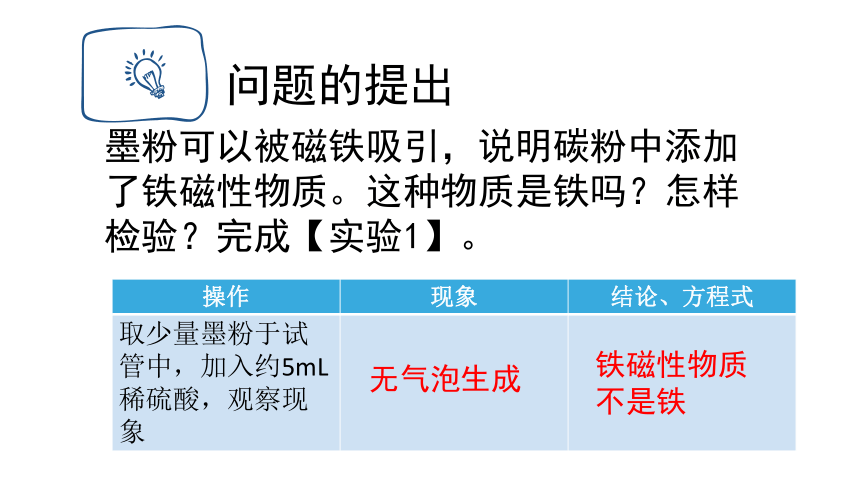 2022-2023学年高中化学人教版必修1-3.1.2铁的重要化合物（共25张PPT）