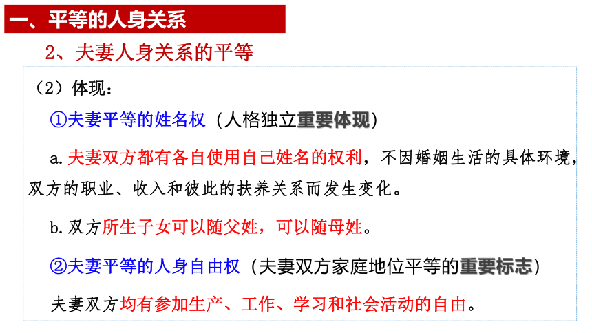 6.2夫妻地位平等  课件(共34张PPT)-2023-2024学年高中政治统编版选择性必修二法律与生活