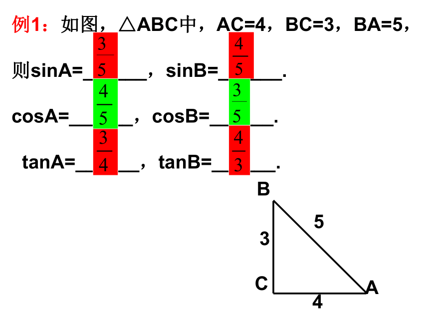 苏科版九年级数学下册第7章 锐角三角函数 小结与思考课件(共16张PPT)