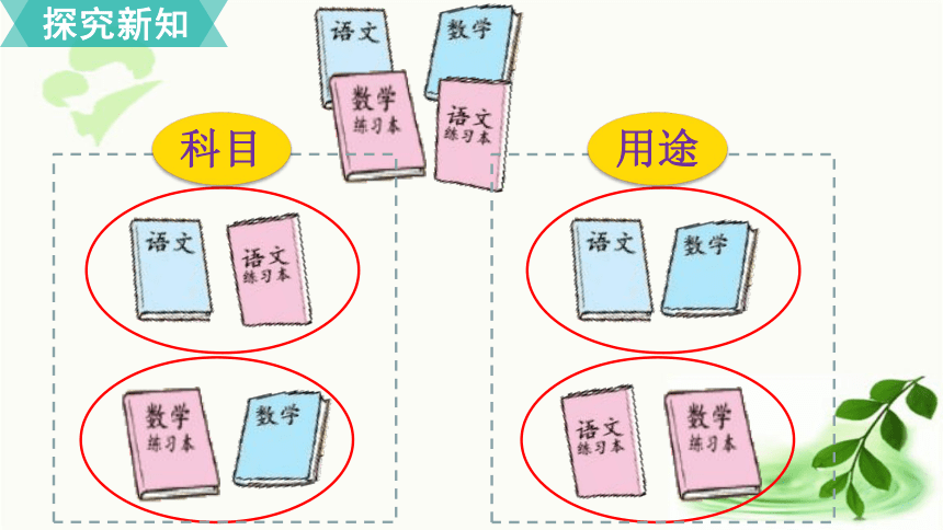 一年级上册北师大版数学4.2   一起来分类 课件（19张ppt)