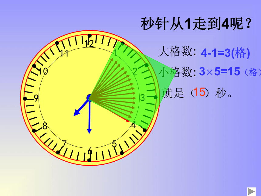 二年级下册数学课件-2.3  秒的认识苏教版 （共33张PPT）