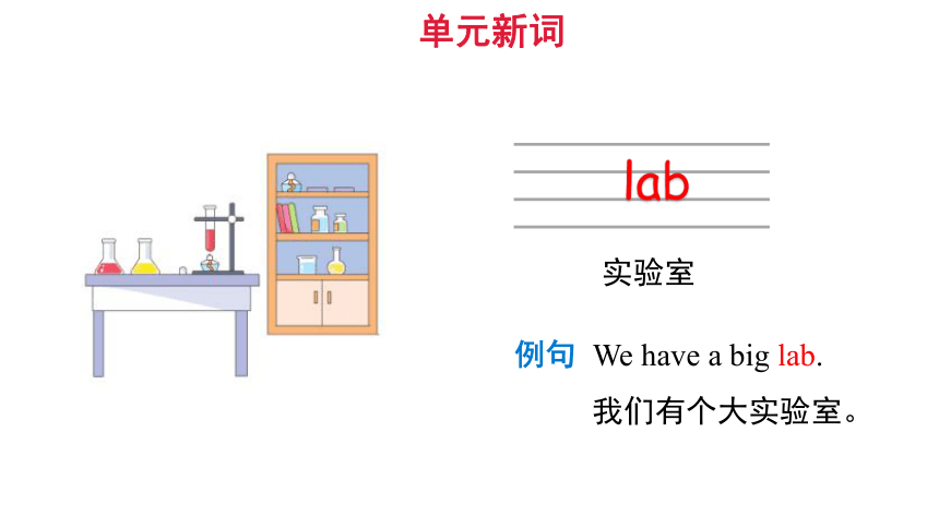 Unit 5 Lesson 1 Is this your classroom ？课件 (共27张PPT)