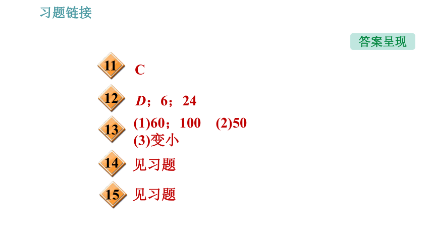 沪科版八年级下册物理习题课件 第10章 10.1.2   杠杆平衡条件的应用（32张）