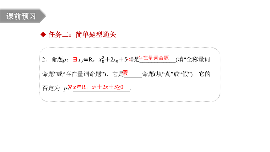 人教B版（2019）数学必修第一册1.2.2  全称量词命题与存在量词命题的否定 课件（共18张PPT）