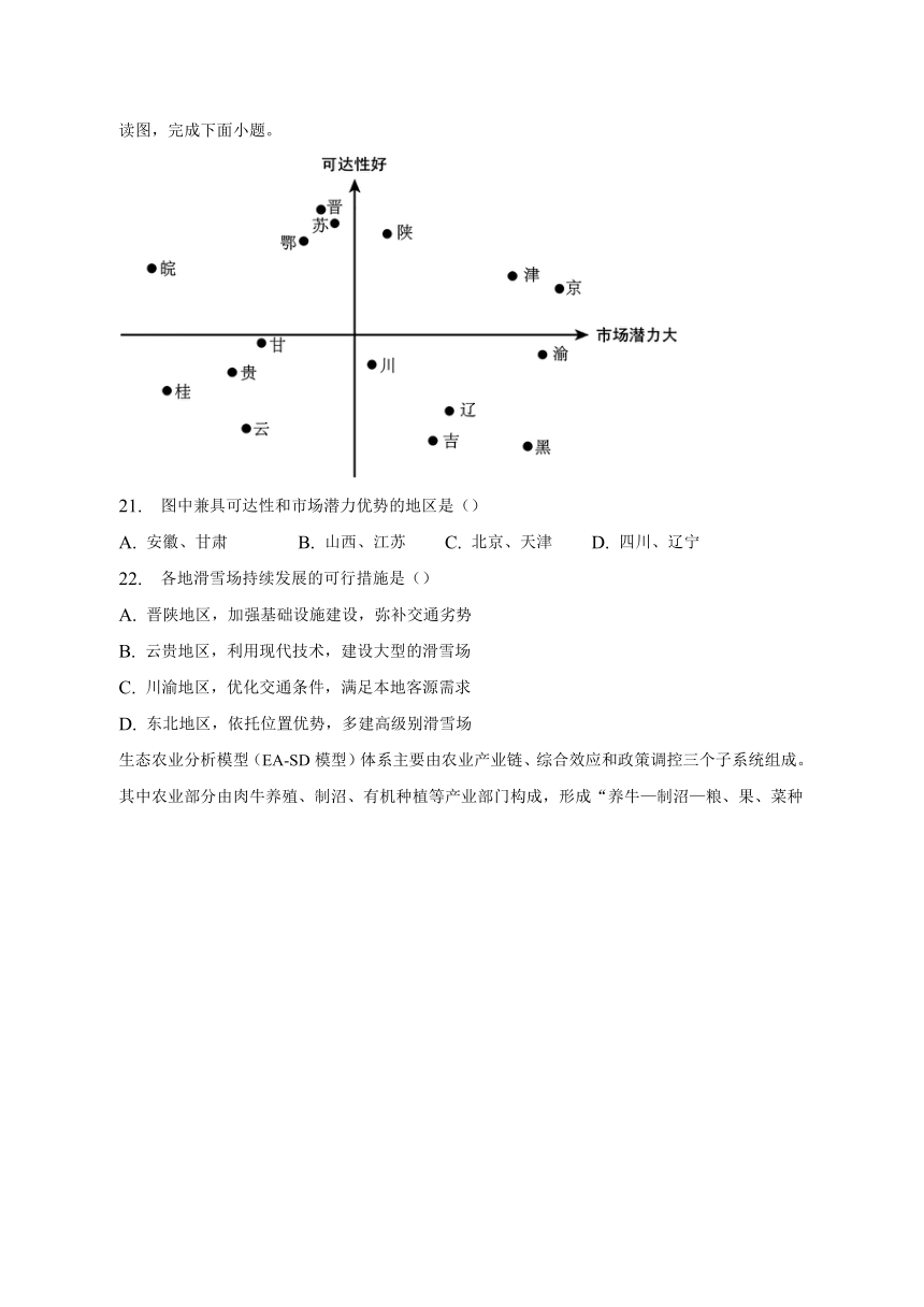 广西钦州市2022-2023学年高一下学期6月学业水平考试测试地理试卷（十一）（Word版含答案）