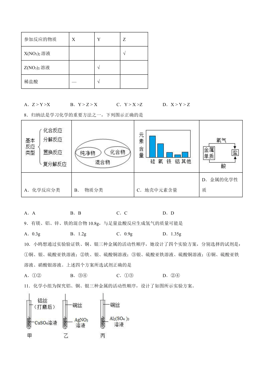 10.2金属的化学性质基础夯实—2021_2022学年九年级化学京改版（2013）下册（word版含解析）