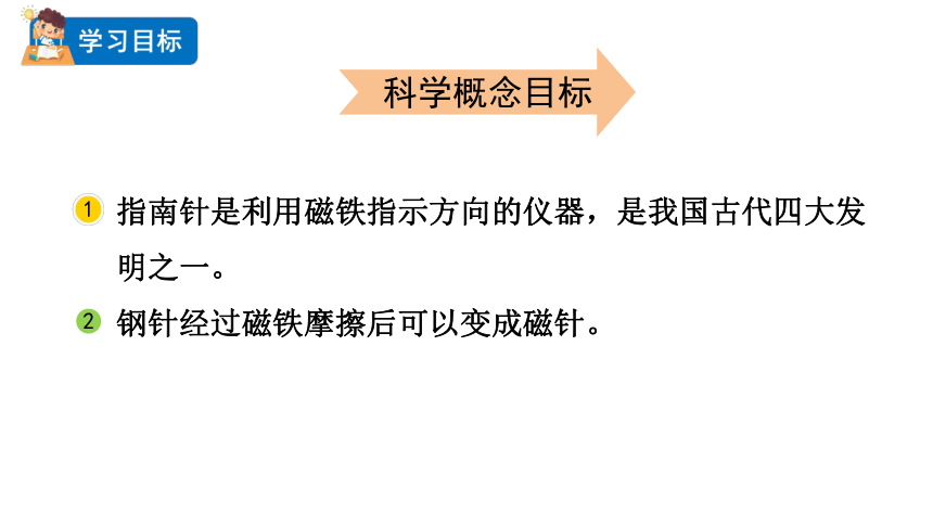 教科版（2017秋）科学 二年级下册 1.5做一个指南针 课件 课件(共24张PPT)