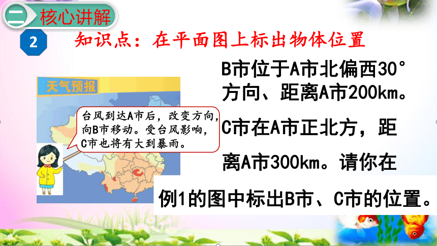 人教版六年级上册数学2.2标出物体的位置讲解视频+课本习题讲解+考点+PPT课件【易懂通课堂】