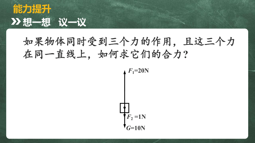 7.5、二力平衡 课件 (共25张PPT)