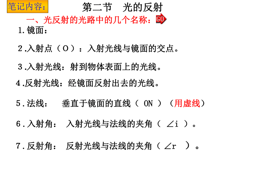 沪粤版初中物理八年级上册3.2光的反射课件(共16张PPT)