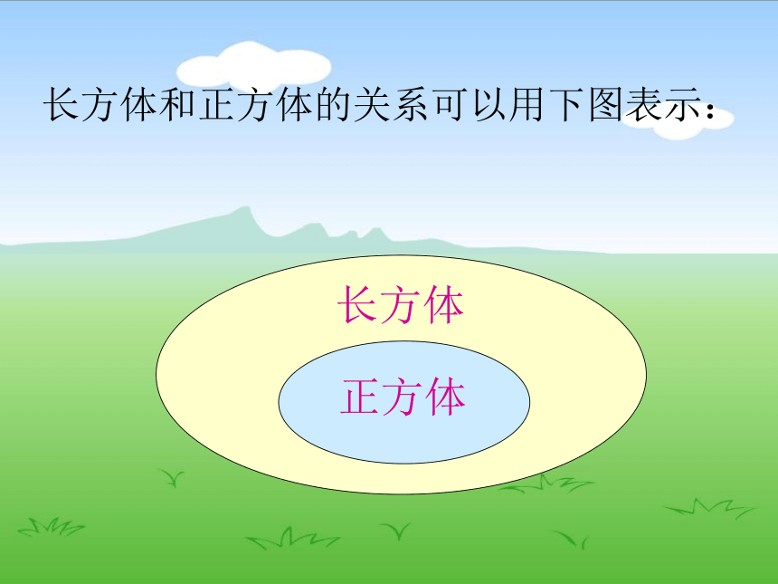 总复习-图形王国（课件）-六年级上册数学苏教版(共39张PPT)