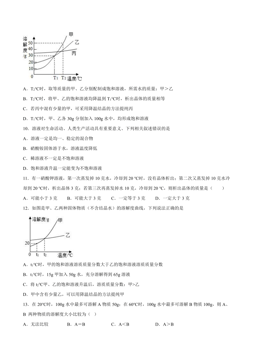 9.3溶解度基础训练—2021—2022学年九年级化学京改版（2013）下册（word版含解析）