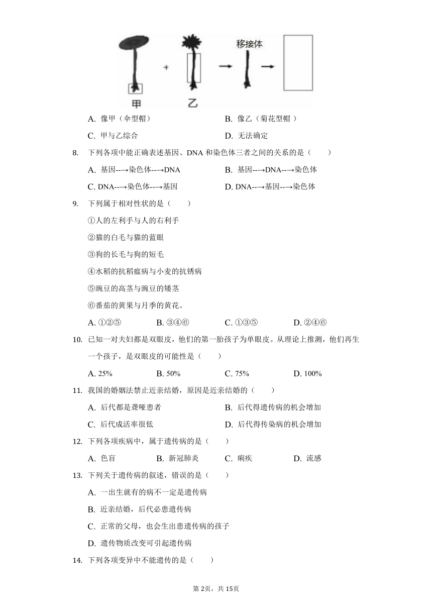 2020-2021学年江苏省盐城市东台市第四教育联盟八年级（下）期中生物试卷（word版含解析）