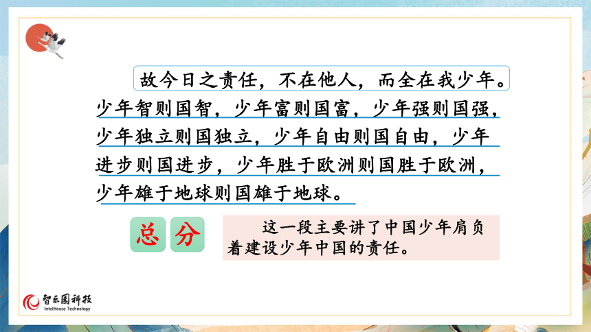 【课件PPT】小学语文五年级上册—13少年中国说（节选） 第一课时