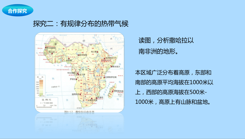 中图版（北京）地理八年级下册6.3.1 撒哈拉以南非洲课件(共21张PPT)