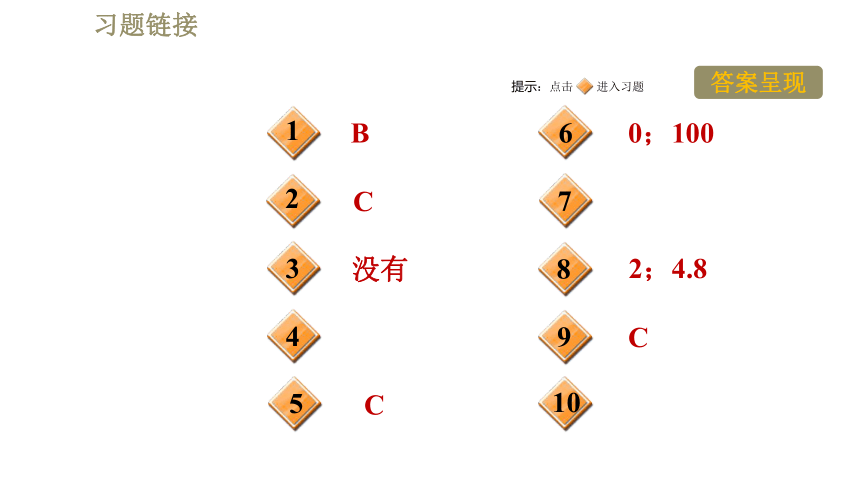 鲁科版八年级下册物理习题课件 第9章 9.3功（35张）