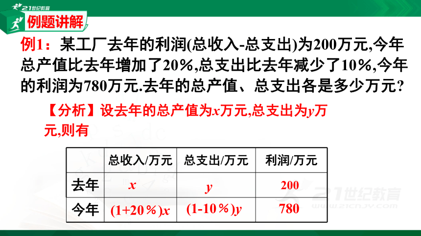 5.4应用二元一次方程组--增收节支  课件(共20张PPT）