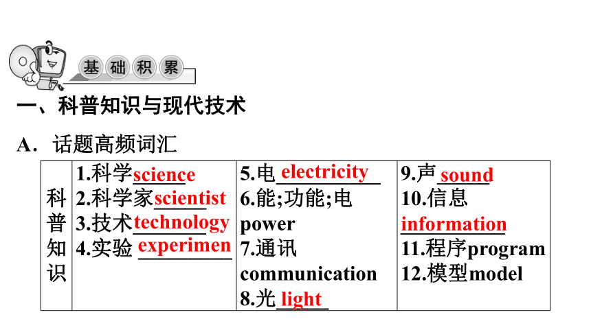 2022年中考英语一轮复习：话题十四　科普知识与现代技术（60张ppt）