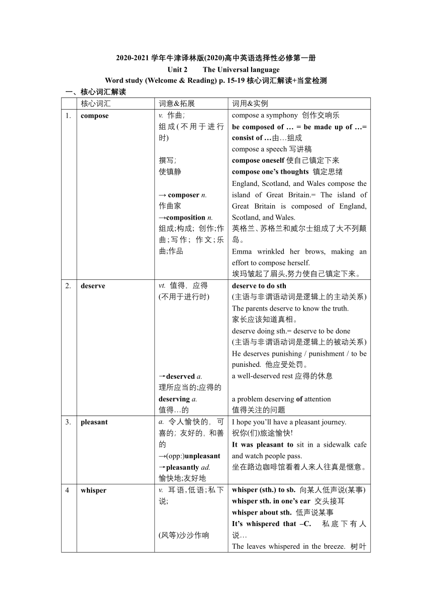 牛津译林版（2019）高中英语选择性必修第一册Unit 2 The Universal Language- Welcome & Reading p. 15-19 核心词汇解读+当堂检测学案（含答案）