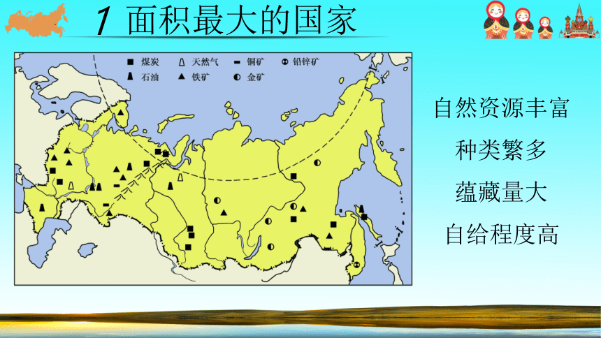 8.3俄罗斯-七年级地理下册同步优质课件（湘教版）(共30张PPT)