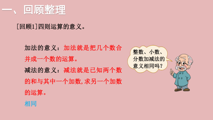 小学数学北师大版六年级下7.总复习 第一部分  数与代数——运算的意义课件(共35张PPT)