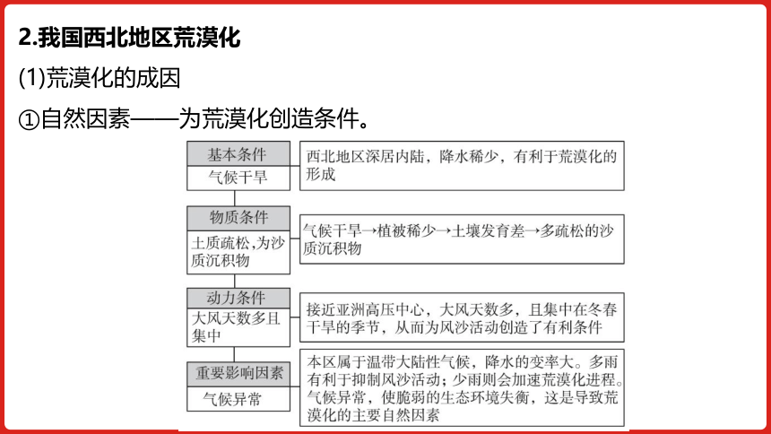 全国通用高中地理一轮复习  第十五单元 区域生态环境建设  课件