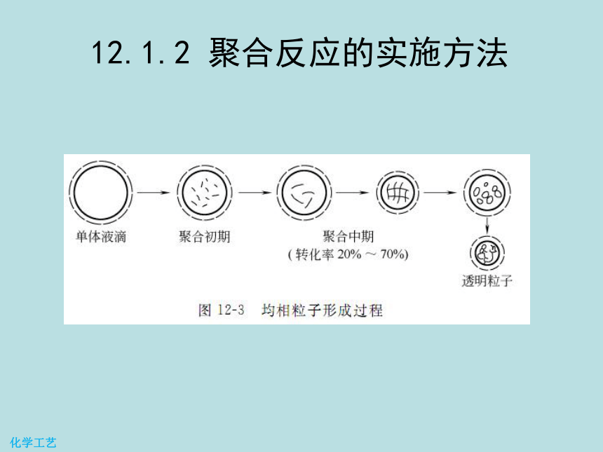 12 聚醋酸乙烯酯的生产 课件(共20张PPT)-《化学工艺（第二版） 》同步教学（化工版）