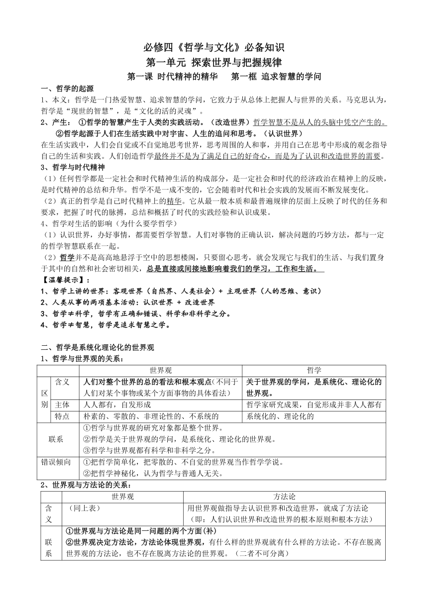 哲学与文化 知识总结-2024届高考政治一轮复习统编版必修四