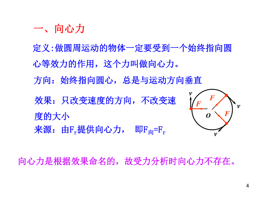 鲁科版_必修2_ 第4章 匀速圆周运动 _ 第2节 向心力与向心加速度课件22张PPT (1)