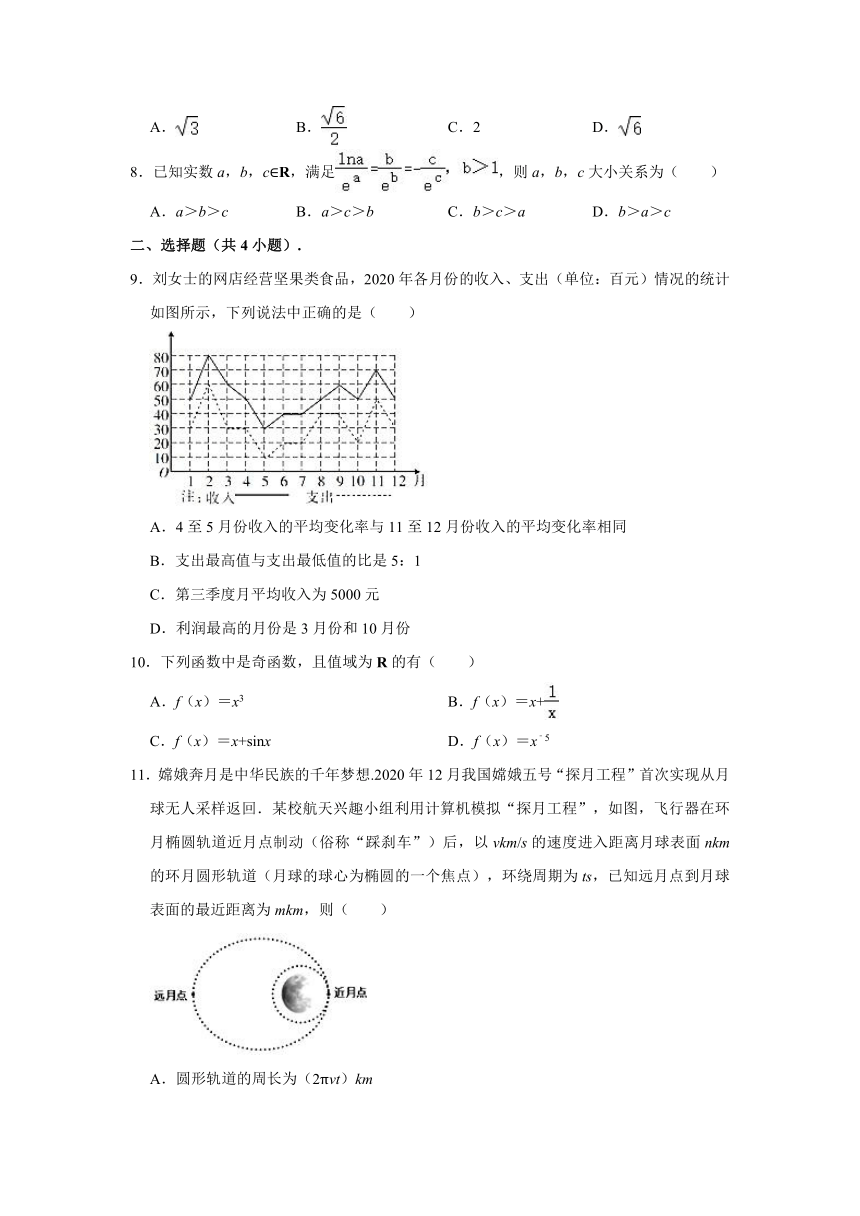 2021年福建省福州高考数学适应性练习试卷（Word含解析）