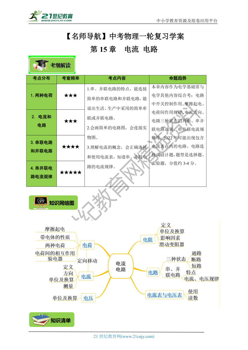 【2022名师导航】中考物理一轮复习学案 第15章  电流  电路（考纲解读+知识网络+知识清单+易错分析＋达标检测）