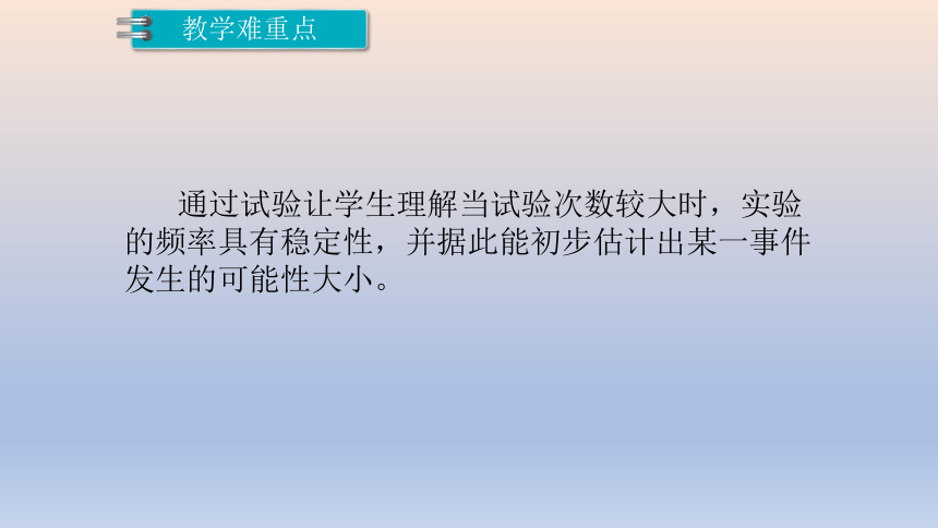 2022—2023学年北师大版数学七年级下册6.2频率的稳定性 课件(共16张PPT)　