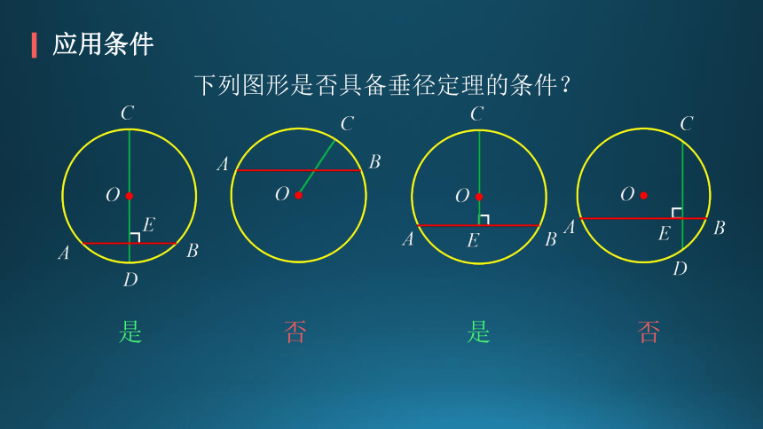 人教版数学九上24.1.2垂直于弦的直径课件(共33张PPT)