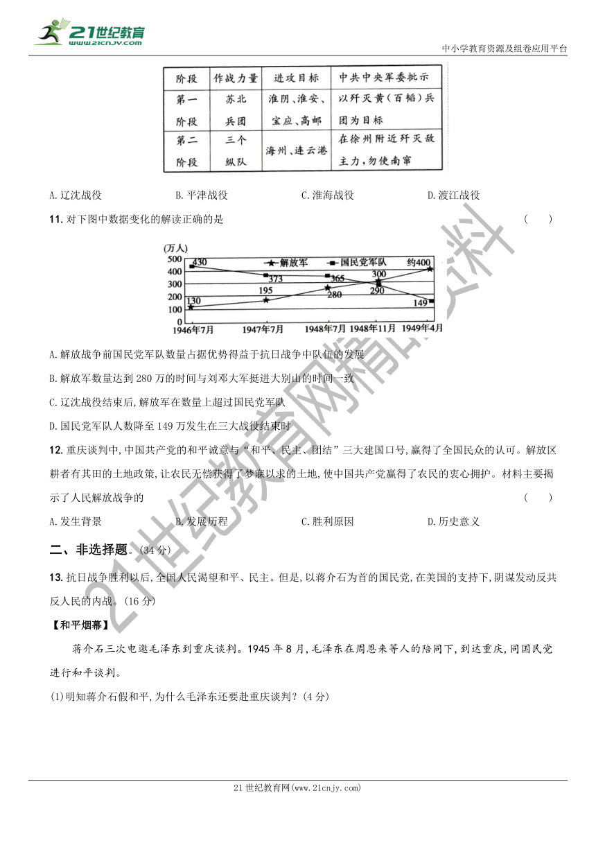 卷38  第七单元 人民解放战争（单元综合检测）－－八年级历史上(部编版)单元课时提优自测卷  含解析