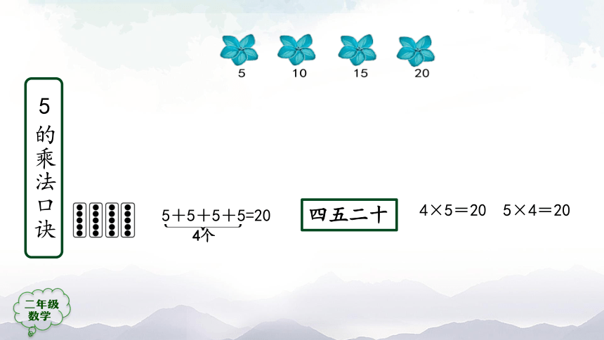 人教版二年级数学上册课件-5的乘法口诀（23张ppt）