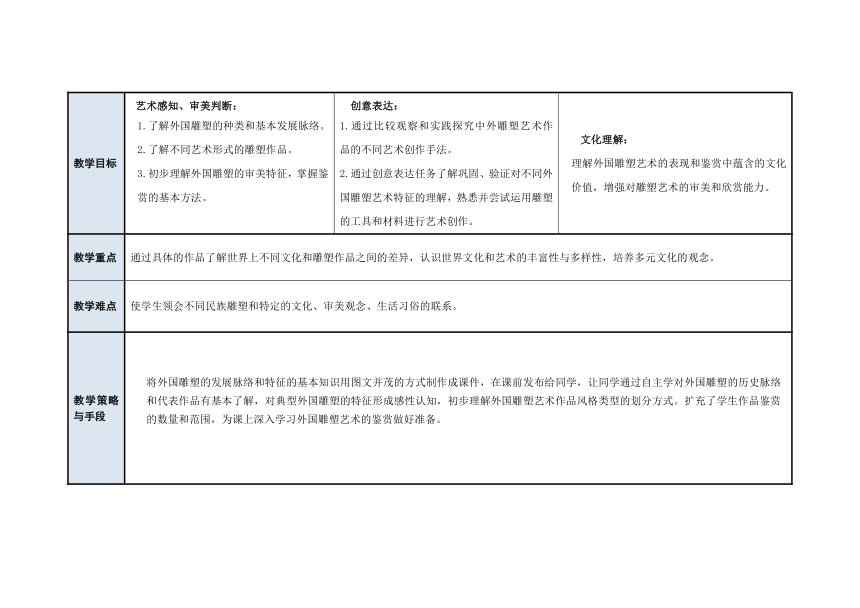 第三章 第二节 外国雕塑艺术 教案(1)