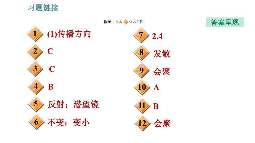 教科版八年级上册物理习题课件 第4章 4.3.2 平面镜、球面镜的应用（32张））